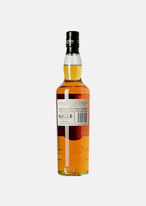 Glen Scotia 2015- 2023 8 Jahre