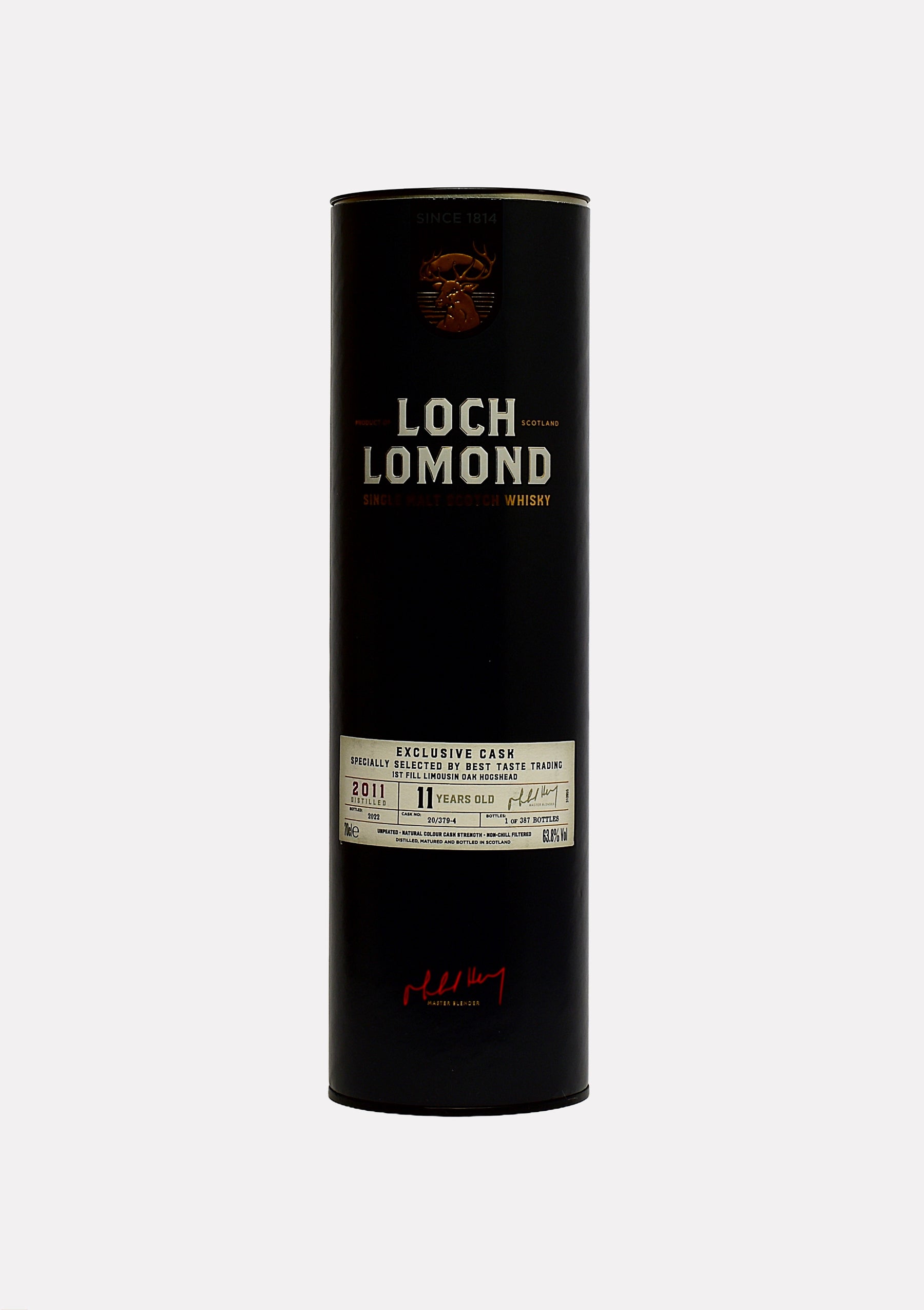 Loch Lomond 2011- 2022 11 Jahre